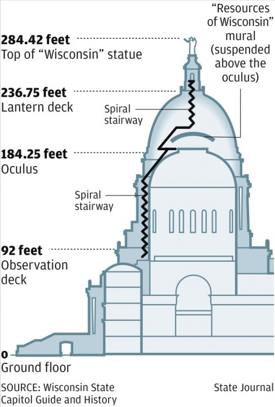Capitol stairs map